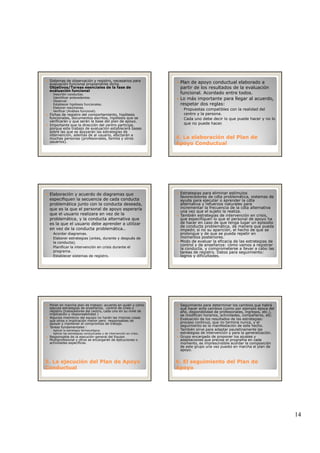 14
Sistemas de observación y registro, necesarios para
evaluación funcional propiamente dicha.
Objetivos/Tareas esenciales de la fase de
evaluación funcional
◦ Describir conductas.
◦ Identificar antecedentes.
◦ Observar.
◦ Establecer hipótesis funcionales.
◦ Elaborar resúmenes.
◦ Verificar (Análisis funcional).
Fichas de registro del comportamiento hipótesisFichas de registro del comportamiento, hipótesis
funcionales, documentos escritos, hipótesis que se
verificarán y que serán la base del plan de apoyo.
Importante que la dirección del centro participe,
porque este trabajo de evaluación establecerá bases
sobre las que se apoyarán las estrategias de
intervención, además de al usuario, afectarán a
muchas personas (profesionales, familia y otros
usuarios).
Plan de apoyo conductual elaborado a
partir de los resultados de la evaluación
funcional. Acordado entre todos.
Lo más importante para llegar al acuerdo,
respetar dos reglas:
◦ Propuestas compatibles con la realidad del
centro y la persona
4. La elaboración del Plan de4. La elaboración del Plan de
Apoyo ConductualApoyo Conductual
centro y la persona.
◦ Cada uno debe decir lo que puede hacer y no lo
que no puede hacer.
Elaboración y acuerdo de diagramas que
especifiquen la secuencia de cada conducta
problemática junto con la conducta deseada,
que es la que el personal de apoyo esperaría
que el usuario realizara en vez de la
problemática, y la conducta alternativa que
es la que el usuario debe aprender a utilizar
en vez de la conducta problemática..
◦ Acordar diagramas.
◦ Elaborar estrategias (antes, durante y después de
la conducta).
◦ Planificar la intervención en crisis durante el
programa.
◦ Establecer sistemas de registro.
Estrategias para eliminar estímulos
favorecedores de cdta problemática, sistemas de
ayuda para ejecutar o aprender la cdta
alternativa y refuerzos naturales para
incrementar la frecuencia de la cdta alternativa
una vez que el sujeto la realiza.
También estrategias de intervención en crisis,
que especifiquen lo que el personal de apoyo ha
de hacer en caso de que tenga lugar un episodio
de conducta problemática de manera que puedade conducta problemática, de manera que pueda
impedir, si no su aparición, el hecho de que se
prolongue y de que se pueda repetir en
momentos posteriores.
Modo de evaluar la eficacia de las estrategias de
control y de enseñanza: cómo vamos a registrar
la conducta, y comprometerse a llevar a cabo las
tareas de registro. Datos para seguimiento:
logros y dificultades.
Poner en marcha plan de trabajo: acuerdo en quién y cómo
ejecuta estrategias de enseñanza, control de crisis y
registro (trabajadores del centro, cada uno en su nivel de
implicación y responsabilidad )
Algunos miembros del equipo no harán las mismas cosas
que otros o implicación menor pero responsables de
apoyar y mantener el compromiso de trabajo.
Tareas fundamentales :
◦ Aplicar la estrategia farmacológica.
◦ Aplicar las estrategias conductuales y de intervención en crisis.
Responsable de la ejecución general del Equipo
M l i f i l á d j i
5. La ejecución del Plan de Apoyo5. La ejecución del Plan de Apoyo
ConductualConductual
Multiprofesional y otros se encargarán de ejecuciones o
actividades específicas.
Seguimiento para determinar los cambios que habrá
que hacer ante cambios (como por ejemplo época del
año, disponibilidad de profesionales, ingresos, etc.),
se modifican horarios, actividades, compañeros, etc.
Evaluación de los resultados de las estrategias:
proceso continuo, que no termina nunca, y el
seguimiento es la manifestación de este hecho.
También sirve para adaptar paulatinamente las
estrategias de intervención y para la generalización.
Grupo encargado de proponer los ajustes y
d i i l d
6. El seguimiento del Plan de6. El seguimiento del Plan de
ApoyoApoyo
adaptaciones que precise el programa en cada
momento, es imprescindible acordar la composición
de este grupo una vez puesto en marcha el plan de
apoyo.
 