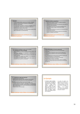 16
Expresión
◦ La falta de gestualidad, expresiones faciales, lenguaje 
corporal o comunicación entorpece la habilidad de 
transmitir información.
◦ La incapacidad de producir un discurso inteligible con un 
uso apropiado y efectivo del vocabulario afecta a la 
habilidad para expresar ideas claras.
Fallos comunicativos que contribuyen a las Fallos comunicativos que contribuyen a las 
conductas desafiantesconductas desafiantes
◦ La respuesta inapropiada a las interacciones sociales hace 
difícil el participar en conversaciones.
Destrezas sociales y pragmáticas
◦ Dificultad para establecer, mantener y trasladar la atención, 
reduce la comunicación efectiva.
◦ La dificultad para tomar parte en una interacción social reduce las 
conexiones sociales apropiadas.
◦ El no establecer los turnos, de una manera apropiada, en los 
intercambios sociales, da lugar a interacciones sociales 
inapropiadas.
Fallos comunicativos que contribuyen a las Fallos comunicativos que contribuyen a las 
conductas desafiantesconductas desafiantes
◦ Las dificultades al reconocer las rupturas en la comunicación hace 
la comunicación inefectiva.
◦ La falta de destrezas para reparar las rupturas de comunicación 
cuando no consiguen lo que quieren.
Las conductas desafiantes suelen ocurrir porque:
1. La persona con TEA no entiende
◦ Tienen problemas a la hora de entender las claves sociales y del
entorno.
◦ Experimentan problemas de comprensión y malinterpretan la
comunicación con los otros.
◦ No participan de una manera efectiva porque no comprenden qué
necesitan aprender.
◦ Los problemas de conducta son debidos a las confusiones y
malentendidos por parte de la persona
Cómo afectan estos fallos a la conductaCómo afectan estos fallos a la conducta
malentendidos por parte de la persona.
◦ Los problemas de conducta ocurren porque otras personas no
comprenden que la persona no comprenda.
2. Tienen dificultades a la hora de expresarse
La gente no se da cuenta de que la persona está intentando 
comunicarse.
En algunos casos, el interlocutor espera una forma diferente de 
comunicación y no responde a lo que la persona está intentando 
comunicar. 
No interpretamos de una manera precisa el habla de la persona, los 
intentos comunicativos o su comportamiento.
Cómo afectan estos fallos a la conductaCómo afectan estos fallos a la conducta
Los intentos comunicativos de la persona no transmiten 
adecuadamente sus deseos y necesidades.
La persona utiliza la conducta, para intentar cumplir sus objetivos, 
porque eso le funciona mejor que las otras formas de comunicación 
que sabe usar.
3. La persona no sabe qué más hacer
La persona hace lo que sabe hacer
Necesita aprender, destrezas nuevas o diferentes, que le ayude a 
participar en sus rutinas diarias de una manera más efectiva.
RECUERDA: la persona utilizará lo que le funcione mejor
Si no sabe lo que hacer, hará lo que “piensa” que deben hacer.
Si intenta comunicar sus deseos y necesidades y no lo entendemos,
podría intentarlo de otra manera...quizás utilizando un comportamiento
menos deseado (bajo nuestro punto de vista) pero que funciona mejor
Cómo afectan estos fallos a la conductaCómo afectan estos fallos a la conducta
menos deseado (bajo nuestro punto de vista) pero que funciona mejor
(bajo su punto de vista).
Cuando se frustre, nos lo hará saber.
Un EjemploUn Ejemplo
B comenzó a coger las galletas.
Su madre decía “No hay galletas
antes de cenar” y las alejaba. B
comenzaba a tener una rabieta.
Cuando su madre intentó
calmarla simplemente se
J se subía a los adultos y los
golpeaba en la espalda con sus
puños. Entonces el adulto lo
agarraba, lo sentaba en la falda
y lo abrazaba para frenar loscalmarla, simplemente se
agravó su rabieta. Su madre
pensó que la única manera de
pararla sería darle a B una
galleta. La próxima vez que B
quiera una galleta, ¿Puedes
adivinar qué estrategia utilizará
para conseguirla?
y p
golpes. A J le gustaba los
abrazos. Los abrazos
comenzaron a ser reforzantes,
para J, ¿Qué estrategia utilizará J
para pedir un abrazo?
 