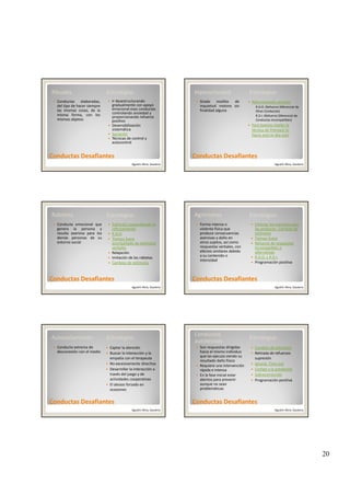 20
Rituales  Estrategias
Conductas elaboradas,
del tipo de hacer siempre
las mismas cosas, de la
misma forma, con los
mismos objetos
Ir desestructurando 
gradualmente con apoyo 
emocional esas conductas 
controlando ansiedad y 
proporcionando refuerzo 
positivo
Desensibilización
Conductas DesafiantesConductas Desafiantes
Desensibilización
sistemática
Saciación
Técnicas de control y 
autocontrol
Agustín Illera, Gautena
Hiperactividad Estrategias
Grado insólito de
inquietud motora sin
finalidad alguna
Reforzamiento positivo
◦ R.D.O. (Refuerzo Diferencial de 
Otras Conductas)
◦ R.D.I. (Refuerzo Diferencial de 
Conductas Incompatibles)
Para buenos niveles la
Conductas DesafiantesConductas Desafiantes
Para buenos niveles la 
técnica de Premack (si 
haces esto te doy eso)
Agustín Illera, Gautena
Rabietas Estrategias
Conducta emocional que
genera la persona y
resulta aversiva para los
demás personas de su
entorno social
Extinción suspendiendo el 
reforzamiento
R.D.O.
Tiempo fuera 
acompañado de estímulos 
verbales
Conductas DesafiantesConductas Desafiantes
verbales
Relajación
Imitación de las rabietas
Cambios de estímulos
Agustín Illera, Gautena
Agresiones Estrategias
Forma intensa o 
violenta física que 
produce consecuencias 
aversivas y daño en 
otros sujetos, así como 
respuestas verbales, con
Eliminar los estímulos que 
las producen. Cambios de 
estímulos
Tiempo fuera
Refuerzo de respuestas 
incompatibles o
Conductas DesafiantesConductas Desafiantes
respuestas verbales, con 
efectos similares debido 
a su contenido o 
intensidad
incompatibles o 
alternativas
R.D.O. y R.D.I.
Programación positiva
Agustín Illera, Gautena
Autoaislamiento Estrategias
Conducta extrema de 
desconexión con el medio
Captar la atención
Buscar la interacción y la 
empatía con el terapeuta
No excesivamente directiva
Desarrollar la interacción a 
Conductas DesafiantesConductas Desafiantes
través del juego y de 
actividades cooperativas
El abrazo forzado en 
ocasiones
Agustín Illera, Gautena
Conductas 
autolesivas
Estrategias
Son respuestas dirigidas 
hacia el mismo individuo 
que las ejecuta siendo su 
resultado daño físico
Requiere una intervención 
rápida e intensa
Cambios de estímulos
Retirada de refuerzos 
supresión
Ignorar, Time‐out
Castigo a la autolesión
Conductas DesafiantesConductas Desafiantes
rápida e intensa
En la fase inicial estar 
atentos para prevenir 
aunque no sean 
problemáticas
g
Sobrecorrección
Programación positiva
Agustín Illera, Gautena
 