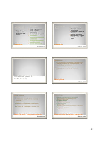 21
Problemas de 
Alimentación
Estrategias
Son aquellos que se 
establecen en la 
alimentación de las 
personas
Mezclar progresivamente 
sabores agradables/ 
desagradables
No alimentación por su cuenta
En necesidad de
ConductasConductas
En necesidad de 
entrenamiento moldeamiento 
y modelamiento
Conductas inadecuadas time‐
out y sobrecorrección
En escape sobrecorrección
Agustín Illera, Gautena
Trastornos de 
Sueño
Estrategias
Abundante actividad 
durante el día
Evitar siestas o cambios de 
horarios
Rutinas y horarios fijos
Baño templado o actividad
ConductasConductas
Baño templado o actividad 
relajante pueden facilitar el 
sueño
Agustín Illera, Gautena
Utilización de pautas de
comportamiento
Definición
“el conjunto de normas, que rigurosamente
ordena y organiza, el comportamiento y la
conducta del ser humano”
Significa realmente formar o enseñar
DisciplinaDisciplina
Agustín Illera, Gautena
Que enseñar
Entre otras cosas “valores, creencias y
técnicas”
Requiere “Constancia y Consecuencia”
Gestión del ComportamientoGestión del Comportamiento
A través de Estrategias, Técnicas , etc…
Agustín Illera, Gautena
Como Elogiar
Elogiar el comportamiento no la personalidad
La personalidad es mas resistente al cambio
Centrado en la conducta
Usar elogios concretos
Me gusta mucho como ….
Registro de buena conductas
Elogiar los avances
Primeros pasos
Regular los elogios en base a la consecución de los avances
Gestión del ComportamientoGestión del Comportamiento
Regular los elogios en base a la consecución de los avances
Adecuadamente
En función de cada persona
Discreto
Relevantes
Agustín Illera, Gautena
 