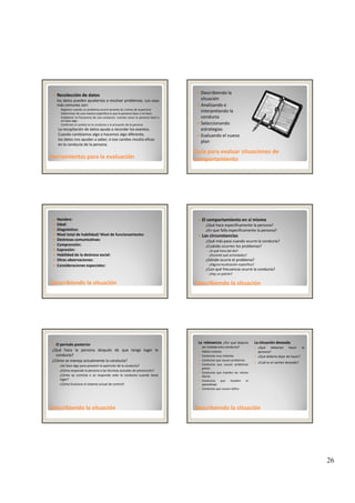 26
Recolección de datos
los datos pueden ayudarnos a resolver problemas. Los usos
más comunes son:
◦ Registrar cuando un problema ocurre durante las rutinas de la persona
◦ Determinar de una manera específica lo que la persona hace o no hace.
◦ Establecer la frecuencia de una conducta‐ cuantas veces la persona hace o
no hace algo.
◦ Confirmar el cambio en la conducta o la actuación de la persona.
Herramientas para la Herramientas para la evaluaciónevaluación
La recopilación de datos ayuda a recordar los eventos.
Cuando cambiamos algo o hacemos algo diferente,
los datos nos ayudan a saber, si ese cambio resulta eficaz
en la conducta de la persona.
Describiendo la 
situación
Analizando e 
interpretando la 
conducta
Seleccionando 
Guía para evaluar situaciones de Guía para evaluar situaciones de 
comportamientocomportamiento
estrategias
Evaluando el nuevo 
plan
Nombre:
Edad:
Diagnóstico:
Nivel total de habilidad/ Nivel de funcionamiento:
Destrezas comunicativas:
Comprensión:
Expresión:
Describiendo la situaciónDescribiendo la situación
p
Habilidad de la destreza social:
Otras observaciones:
Consideraciones especiales:
El comportamiento en sí mismo
◦ ¿Qué hace específicamente la persona?
◦ ¿En que falla específicamente la persona?
Las circunstancias
◦ ¿Qué más pasa cuando ocurre la conducta?
◦ ¿Cuándo ocurren los problemas?
¿A qué hora del día?
Describiendo la situaciónDescribiendo la situación
¿A qué hora del día?
¿Durante qué actividades?
◦ ¿Dónde ocurre el problema?
¿Alguna localización específica?
◦ ¿Con qué frecuencia ocurre la conducta?
¿Hay un patrón?
El periodo posterior
¿Qué hace la persona después de que tenga lugar la
conducta?
¿Cómo se maneja actualmente la conducta?
◦ ¿Se hace algo para prevenir la aparición de la conducta?
◦ ¿Cómo responde la persona a las técnicas actuales de prevención?
◦ ¿Cómo se controla o se responde ante la conducta cuando tiene
Describiendo la situaciónDescribiendo la situación
¿Cómo se controla o se responde ante la conducta cuando tiene
lugar?
◦ ¿Cómo funciona el sistema actual de control?
La relevancia ¿Por qué debería
ser tratada esta conducta?
Hábito molesto
Conductas muy molestas
Conductas que causan problemas
Conductas que causan problemas
graves
Conductas que impiden las rutinas
diarias
La situación deseada
¿Qué deberían hacer la
persona?
¿Qué debería dejar de hacer?
¿Cuál es el cambio deseado?
Describiendo la situaciónDescribiendo la situación
diarias
Conductas que impiden el
aprendizaje
Conductas que causan daños
 
