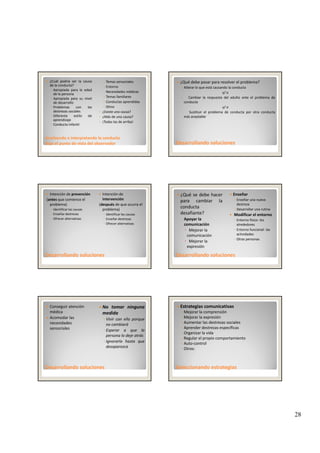 28
¿Cuál podría ser la causa
de la conducta?
◦ Apropiada para la edad
de la persona
◦ Apropiada para su nivel
de desarrollo
◦ Problemas con las
destrezas sociales
◦ Temas sensoriales
◦ Entorno
◦ Necesidades médicas
◦ Temas familiares
◦ Conductas aprendidas
◦ Otros
• ¿Existe una causa?
Analizando e interpretando la conductaAnalizando e interpretando la conducta
Bajo el punto de vista del observadorBajo el punto de vista del observador
◦ Diferente estilo de
aprendizaje
◦ Conducta infantil
• ¿Más de una causa?
• ¡Todas las de arriba!
¿Qué debe pasar para resolver el problema?
◦ Alterar lo que está causando la conducta
y/ o
◦ Cambiar la respuesta del adulto ante el problema de
conducta
y/ o
◦ Sustituir el problema de conducta por otra conducta
Desarrollando solucionesDesarrollando soluciones
más aceptable
Intención de prevención
(antes que comience el 
problema)
◦ Identificar las causas
◦ Enseñar destrezas
◦ Ofrecer alternativas
Intención de 
intervención
(después de que ocurra el 
problema)
◦ Identificar las causas
◦ Enseñar destrezas
◦ Ofrecer alternativas
Desarrollando solucionesDesarrollando soluciones
¿Qué se debe hacer
para cambiar la
conducta
desafiante?
◦ Apoyar la 
comunicación
Enseñar
◦ Enseñar una nueva 
destreza
◦ Desarrollar una rutina
Modificar el entorno
◦ Entorno físico‐ los 
alrededores
Desarrollando solucionesDesarrollando soluciones
Mejorar la 
comunicación
Mejorar la 
expresión
◦ Entorno funcional‐ las 
actividades
◦ Otras personas
Conseguir atención 
médica
Acomodar las 
necesidades 
sensoriales 
No tomar ninguna
medida
◦ Vivir con ello porque
no cambiará
◦ Esperar a que la
persona lo deje atrás
Desarrollando solucionesDesarrollando soluciones
◦ Ignorarlo hasta que
desaparezca
Estrategias comunicativas
◦ Mejorar la comprensión
◦ Mejorar la expresión
◦ Aumentar las destrezas sociales
◦ Aprender destrezas específicas
◦ Organizar la vida
◦ Regular el propio comportamiento
Seleccionando estrategiasSeleccionando estrategias
Regular el propio comportamiento
◦ Auto‐control
◦ Otros:
 