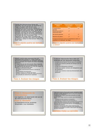 32
Cuando las intervenciones físicas son
utilizadas, hay tres grupos de personas en
riesgo: el usuario del servicio cuyo
comportamiento está siendo tratado; el
personal que está involucrado directamente
utilizando la intervención física; gente de la
vecindad, incluyendo otros usuarios de los
servicios, otro tipo de personal, visitantes o
miembros del público (si el incidente ocurre
Paso 2: ¿Quién podría ser dañadoPaso 2: ¿Quién podría ser dañado
y cómo?y cómo?
p (
en el seno de una comunidad). Una
valoración del riesgo debe considerar las
condiciones adversas para estos tres grupos
en cuanto a utilizar la intervención física o no
hacer nada
Individuos en
peligro
Consecuencias si
se usa interv
física
Consecuencias
si no hace
nada
El usuario de los
servicios
¿? ¿?
Personal que utiliza la
Intervención física
¿?
Otro tipo de personal ¿? ¿?
Paso 2: ¿Quién podría ser dañadoPaso 2: ¿Quién podría ser dañado
y cómo?y cómo?
Otro tipo de personal, ¿? ¿?
Miembros del público ¿? ¿?
En algunas situaciones incluir la probabilidad de daño a la
propiedad en la valoración del riesgo.
Advertir cuando estas preocupaciones son
suficientes para prevenir el riesgo (tanto en
términos de probabilidad de resultados adversos
como la duración del impacto de estos resultados
adversos)
El riesgo del uso de intervención física depende
de la naturaleza de los procedimientos y el nivel
de experiencia del personal. El nivel de riesgo se
elevará en intervenciones que:
◦ Se basan en el uso de la fuerza
Paso 3. Evaluar los riesgosPaso 3. Evaluar los riesgos
◦ Se basan en el uso de la fuerza
◦ Se emplean continuamente durante un periodo de
tiempo
◦ Son empleadas frecuentemente
◦ Engloba a más de un miembro del equipo
◦ Se ofrece resistencia por parte del usuario del servicio
◦ Son aplicadas por personal poco capacitado
Cualquier intervención física debe ser
evaluada por las siguientes preguntas:
◦ ¿Cuánta es la fuerza mínima que se necesita?
◦ ¿Cuál es el mínimo periodo de tiempo que se
necesita?
◦ ¿Cuál es la frecuencia mínima?
◦ ¿Cuál es el menor número de trabajadores quej q
se necesitan?
◦ ¿Cuál es el mínimo nivel de entrenamiento del
personal?
Paso 3. Evaluar los riesgosPaso 3. Evaluar los riesgos
Paso 4. Búsqueda dePaso 4. Búsqueda de
documentos:documentos:
Los registros y la observación del uso de
las intervenciones físicas.
Paso 5. RevisiónPaso 5. Revisión
La importancia de las revisionesLa importancia de las revisiones
temporales y sus resultados.
¿Qué intervenciones físicas están siendo utilizadas en este
momento o están sancionadas para el uso de los miembros
del grupo de educadores?
¿Cuáles son los riesgos potenciales asociados con cada
procedimiento?
¿Quién sufre riesgo cuando se emplea cada intervención
física:
◦ La persona que está recibiendo la intervención?
◦ El educador que está aplicando el procedimiento?
◦ Otros personas o miembros del grupo de educadores?
¿Qué pasos deben seguirse para minimizar la posibilidad de
l i i fí i d á i
AGENDA PARA LA ACCIÓNAGENDA PARA LA ACCIÓN
que las intervenciones físicas tendrán consecuencias
adversas para los usuarios del servicio, los trabajadores y
miembros del público?
¿Cuál es la intervención física menos restrictiva que
permitirá a los educadores responder adecuadamente a
incidentes previsibles en cuanto a cada usuario del servicio
de forma individual?
 