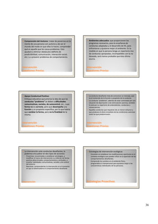 36
Comprensión del Autismo: tratar de ponernos en la 
mente de una persona con autismo y de ver el 
mundo del modo en que ellas lo hacen, comprender 
qué es aquello que les causa problemas. Esto 
ayudará a eliminar obstáculos (déficits de 
predictibilidad, comunicación, interacción social, 
) i bl d i
IntervenciónIntervención
Cuestiones PreviasCuestiones Previas
etc.) y a prevenir problemas de comportamiento.
Ambientes adecuados: que proporcionen los 
programas necesarios, para la enseñanza de 
conductas adaptadas y el desarrollo de hh, para 
enfrentarse y ajustarse mejor al ambiente. En la 
medida en que la persona tenga un repertorio rico 
de conductas apropiadas, incompatibles con la no 
deseada será menos probable que ésta última
IntervenciónIntervención
Cuestiones PreviasCuestiones Previas
deseada, será menos probable que ésta última 
ocurra.  
Apoyo Conductual Positivo: 
Enfoque educativo que prioriza la idea de que las 
conductas “problema” se deben a dificultades 
comunicativas, sociales, de autocontrol, etc., cuya 
forma no es correcta, pero que desempeña una 
función y un propósito específico, por lo que habría 
que cambiar la forma pero no la finalidad de la
IntervenciónIntervención
Cuestiones PreviasCuestiones Previas
que cambiar la forma, pero no la finalidad de la 
misma.
La conducta desafiante trata de comunicar un mensaje, que 
es el contenido de la función o propósito de la conducta
La conducta “problema”, además de estar controlada por una 
situación de deprivación o de estimulación aversiva, también 
lo está por su repertorio de antecedentes, conductas y 
consecuencias
Aquellas conductas que requieran de un menor esfuerzo y 
que produzca el alivio inmediato de las condiciones aversivas
IntervenciónIntervención
Cuestiones PreviasCuestiones Previas
que produzca el alivio inmediato de las condiciones aversivas
serán las que predominarán.
La intervención ante conductas desafiantes, la 
podemos encuadrar en dos tipos de acciones:
◦ Proactivas: encaminadas a establecer estrategias, a 
modificar el marco de intervención o a reforzar de forma 
positiva determinados comportamientos y actitudes, a 
enseñar habilidades comunicativas, sociales y de control 
del entorno
◦ Reactivas: comprenderían la intervención en el momento 
IntervenciónIntervención
en que se desencadena el comportamiento desafiante
Estrategias de intervención ecológicas
◦ Consisten en establecer las modificaciones oportunas en el 
contexto ecológico que pueden influir en la aparición de los 
comportamientos desafiantes. 
◦ Comprende los cambios en el ambiente físico, 
programático e interpersonal para ajustarse mejor a las 
características individuales de las personas. 
Estrategias ProactivasEstrategias Proactivas
 