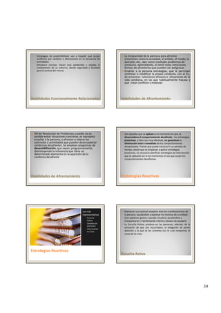 39
◦ Estrategias de predictibilidad: van a impedir que surjan
conflictos por cambios o alteraciones en la secuencia de
actividades.
◦ Introducir normas: hacen mas predecible y estable la
comprensión de su entorno, dando seguridad y facilidad
para el control del mismo.
Habilidades Funcionalmente RelacionadasHabilidades Funcionalmente Relacionadas
La incapacidad de la persona para afrontar 
emociones como la ansiedad, el enfado, el miedo, la 
aversión, etc., dan como resultado problemas de 
conducta, aprendiendo, al sentir estas emociones, 
formas de afrontarlas que pueden ser peligrosas 
Enseñar a la persona estrategias, que le permitan
controlar o modificar la propia conducta, con el fin,
de encontrar soluciones eficaces a situaciones de la
id idi l h bi l f
Habilidades Habilidades de de AfrontamientoAfrontamiento
vida cotidiana, en las que habitualmente fracasa y
que crean conflicto y malestar.
HH de Resolución de Problemas: cuando no es 
posible evitar situaciones concretas, es necesario 
enseñar a la persona, a afrontar o tolerar los 
estímulos o actividades que pueden desencadenar 
conductas desafiantes. Se emplean programas de 
desensibilización, que vayan, progresivamente, 
disminuyendo la relevancia que tiene un 
determinado elemento en la aparición de la 
d t d fi t
Habilidades de Habilidades de AfrontamientoAfrontamiento
conducta desafiante 
Son aquellas que se aplican en el momento en que se 
desencadena el comportamiento desafiante.  Las estrategias 
proactivas, si bien son muy efectivas, no garantizan la 
eliminación total e inmediata de los comportamientos 
desajustados. Puesto que puede transcurrir un periodo de 
tiempo, desde que se empiezan a aplicar estrategias 
proactivas, es necesario planificar estrategias de intervención 
que se aplicarán en el los momentos en los que surjan los
Estrategias ReactivasEstrategias Reactivas
que se aplicarán en el los momentos en los que surjan los 
comportamientos desafiantes
Las más 
representativas
◦ Escucha 
Activa 
◦ Cambios de 
estímulos
◦ Intervención 
en Crisis
Estrategias ReactivasEstrategias Reactivas
Mantener una actitud receptiva ante las manifestaciones de 
la persona, ayudándole a expresar los motivos de su enfado 
(con palabras, gestos o ayudas visuales), ayudándole a 
tranquilizarse y manifestando interés y deseos de ayudarle
La Escucha Activa, produce en las personas, además, de la
sensación de que son escuchados, la obligación de poner
atención a lo que se les comenta con lo cual rompemos el
curso de la crisis
Escucha ActivaEscucha Activa
curso de la crisis.
 