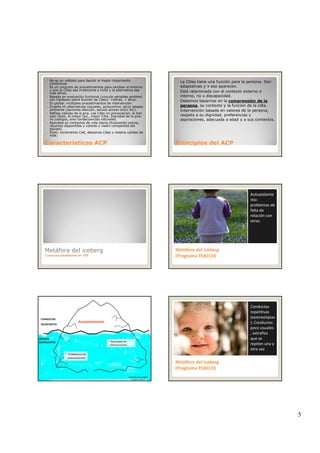 5
No es un método para decidir el mejor tratamiento
conductual.
Es un conjunto de procedimientos para cambiar el entorno
y que la CDes sea irrelevante e inútil y la alternativa sea
más eficaz.
Basada en evaluación funcional (vincula variables ambient
con hipótesis sobre función de Cdes): +eficaz, + ético.
Es global: múltiples procedimientos de intervención.
Enseña hh alternativas (sociales, autocontrol, etc)y adapta
ambiente (opciones elección, escaso acceso activ, etc).
Refleja valores de la pna. Las Cdes no provocacion, le han
Características ACPCaracterísticas ACP
Refleja valores de la pna. Las Cdes no provocacion, le han
sido útiles. Si mejor QoL, mejor Cdta. Dignidad de la pna:
no castigos, sino consecuencias naturales.
Aplicable en contextos de vida diaria (Evaluación previa,
recursos disponibles y valores y visión compartida del
equipo).
Éxito: incremento Calt, descenso Cdes y mejora calidad de
vida.
La CDes tiene una función para la persona. Son
adaptativas y x eso aparecen.
Está relacionada con el contexto externo o
interno, no x discapacidad.
Debemos basarnos en la comprensión de la
persona, su contexto y la funcion de la cdta.
Intervención basada en valores de la persona,
t di id d f i
Principios del ACPPrincipios del ACP
respeto a su dignidad, preferencias y
aspiraciones, adecuada a edad y a sus contextos.
Metáfora del iceberg
Conductas desafiantes en TEA
Autoaislamie
nto: 
problemas de 
falta de 
relación con 
otros
Metáfora del Iceberg Metáfora del Iceberg 
(Programa TEACCH)(Programa TEACCH)
Autoaislamiento
CONDUCTAS
DESAFIANTES
DÉFICITS
METÁFORA DEL ICEBERG
Programa TEACCH
*  Problemas de
comunicación
*  Necesidad de
estructuración
DÉFICITS
SUBYACENTES
Conductas 
repetitivas 
(estereotipias
): Conductas 
poco usuales 
, extrañas 
que se
Metáfora del Iceberg Metáfora del Iceberg 
(Programa TEACCH)(Programa TEACCH)
que se 
repiten una y 
otra vez
 