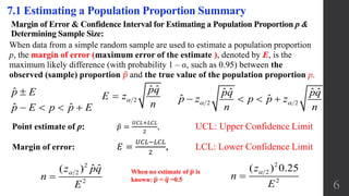 Estimating A Population Proportion