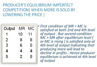 PRODUCER’S EQUILIBRIUM IMPERFECT
COMPETITION{ WHEN MORE IS SOLD BY
LOWERING THE PRICE }
• First condition of MR = MC is
satisfied at both 2nd and 4th level
of output . But second condition
MC > MR after equilibrium level (
or MC is rising ) is satisfied only at
4th level of output indicating that
producing more will lead to
decline in profits . Hence producer
equilibrium is achieved at 4th level
of output
 