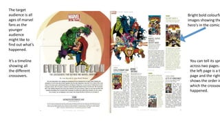 Bright bold colourfu
images showing the
hero's in the comic.
You can tell its spr
across two pages a
the left page is a t
page and the right
shows the order in
which the crossov
happened.
The target
audience is all
ages of marvel
fans as the
younger
audience
might like to
find out what’s
happened.
It’s a timeline
showing all
the different
crossovers.
 