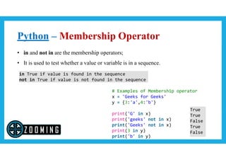 Python – Membership Operator
• in and not in are the membership operators;
• It is used to test whether a value or variable is in a sequence.
in True if value is found in the sequence
not in True if value is not found in the sequence
# Examples of Membership operator
x = 'Geeks for Geeks'
y = {3:'a',4:'b'}
print('G' in x)
print('geeks' not in x)
print('Geeks' not in x)
print(3 in y)
print('b' in y)
True
True
False
True
False
 