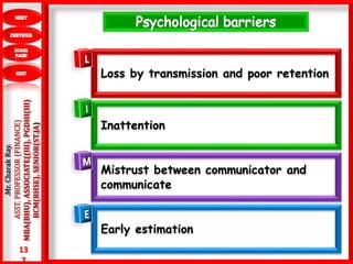 13
7
.Mr.CharakRay.
ASST.PROFESSOR(FINANCE)
MBA(BHU),ASSOCIATE((III),PGDHI(III)
BCM(BHSE),SENIOR(ST.JA)
Loss by transmission and poor retention
Inattention
Mistrust between communicator and
communicate
Early estimation
 