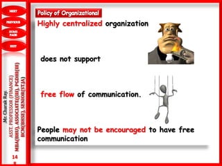 14
8
.Mr.CharakRay.
ASST.PROFESSOR(FINANCE)
MBA(BHU),ASSOCIATE((III),PGDHI(III)
BCM(BHSE),SENIOR(ST.JA) Highly centralized organization
does not support
free flow of communication.
People may not be encouraged to have free
communication
 