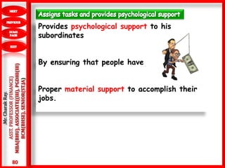 80
.Mr.CharakRay.
ASST.PROFESSOR(FINANCE)
MBA(BHU),ASSOCIATE((III),PGDHI(III)
BCM(BHSE),SENIOR(ST.JA)
Provides psychological support to his
subordinates
By ensuring that people have
Proper material support to accomplish their
jobs.
 