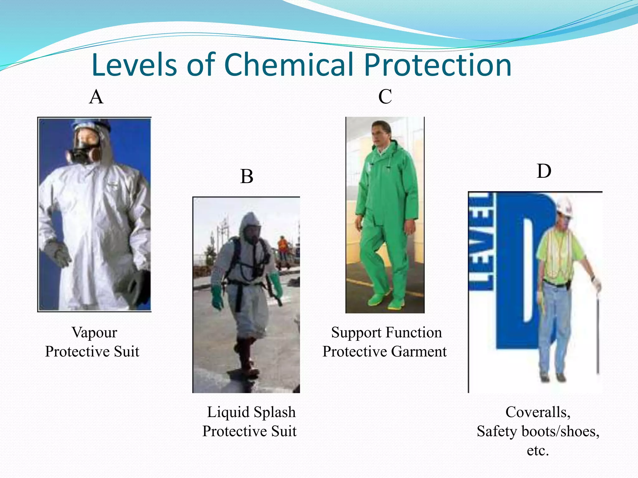 Safety and protective technical textiles | PPTX