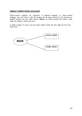 124
OBJECT ORIENTEDLANGUGES
Object-oriented languages are outgrowths of functional languages. In object-oriented
languages, the code used to write the program and the data processed by the program are
grouped together into units called objects. Objects are further grouped into classes, which
define the attributes objects must have.
A simple example of a class is the class Book. Objects within this class might be Novel and
Short Story.
BOOK
NOVEL BOOK
STORY BOOK
 