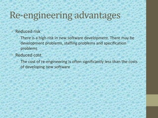 LEGACY SYSTEM In Software Engineering By NADEEM AHMED | PPT