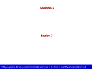 MODULE 1
CO2:Analyze and derive an information model expressed in the form of an entity relation diagram and
Session 7
 