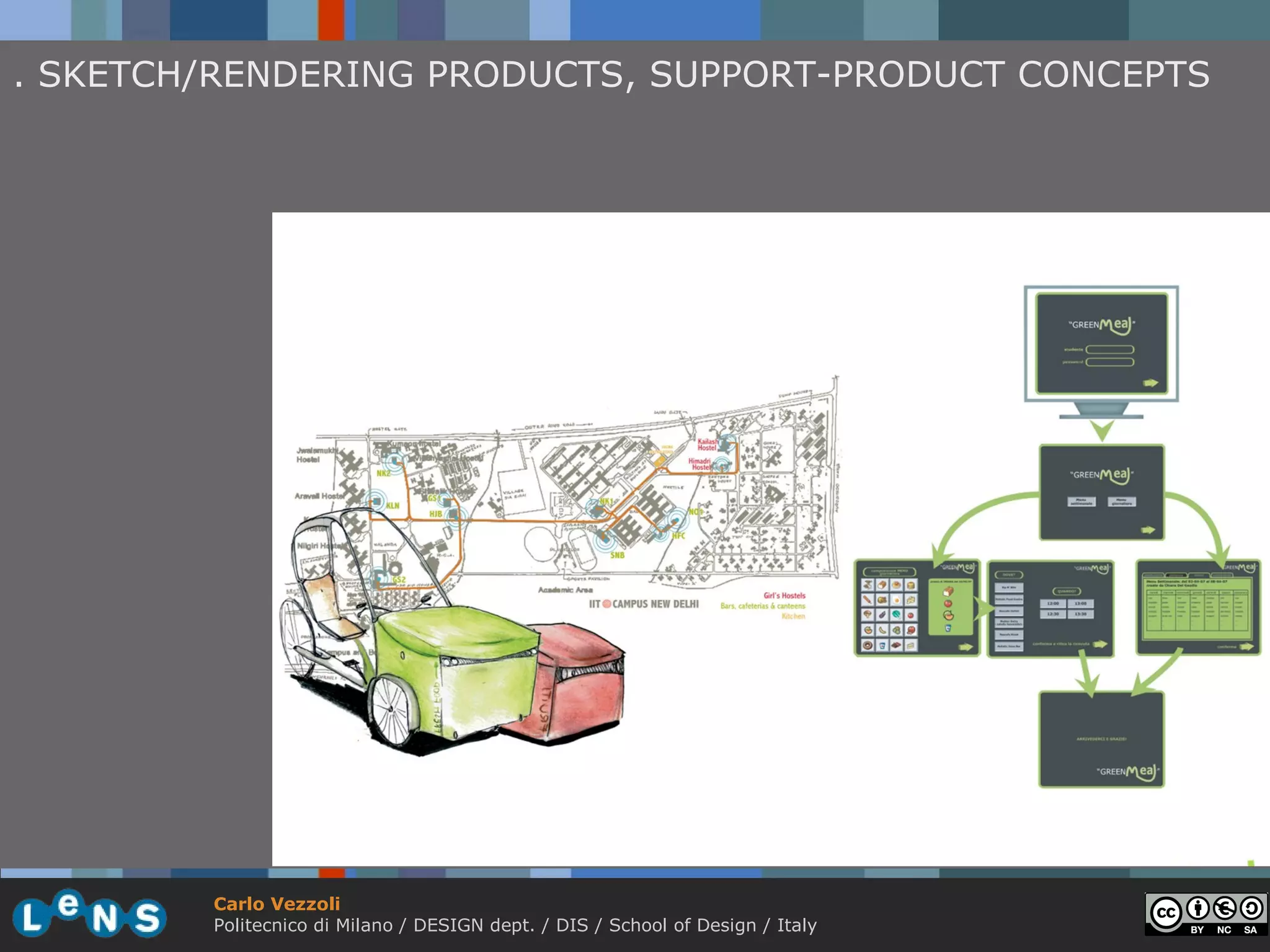 . SKETCH/RENDERING PRODUCTS, SUPPORT-PRODUCT CONCEPTS




        Carlo Vezzoli
        Politecnico di Milano / DESIGN dept. / DIS / School of Design / Italy
 