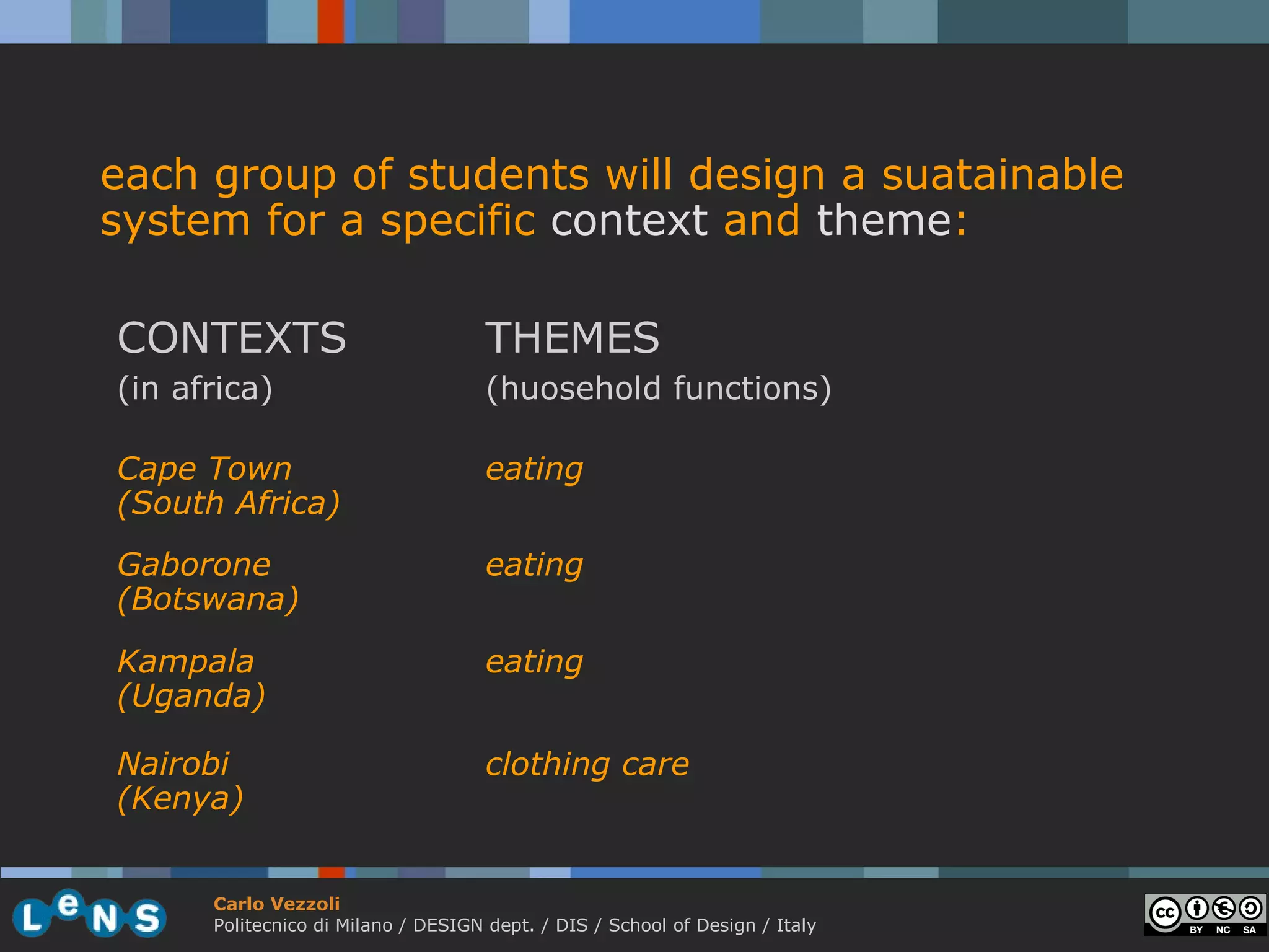 each group of students will design a suatainable
system for a specific context and theme:

CONTEXTS                             THEMES
(in africa)                          (huosehold functions)

Cape Town                            eating
(South Africa)
Gaborone                             eating
(Botswana)
Kampala                              eating
(Uganda)

Nairobi                              clothing care
(Kenya)


      Carlo Vezzoli
      Politecnico di Milano / DESIGN dept. / DIS / School of Design / Italy
 