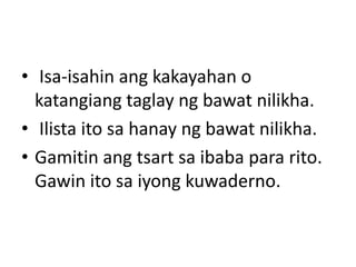 • Isa-isahin ang kakayahan o
katangiang taglay ng bawat nilikha.
• Ilista ito sa hanay ng bawat nilikha.
• Gamitin ang tsart sa ibaba para rito.
Gawin ito sa iyong kuwaderno.