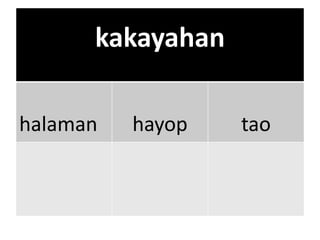 kakayahan
halaman hayop tao