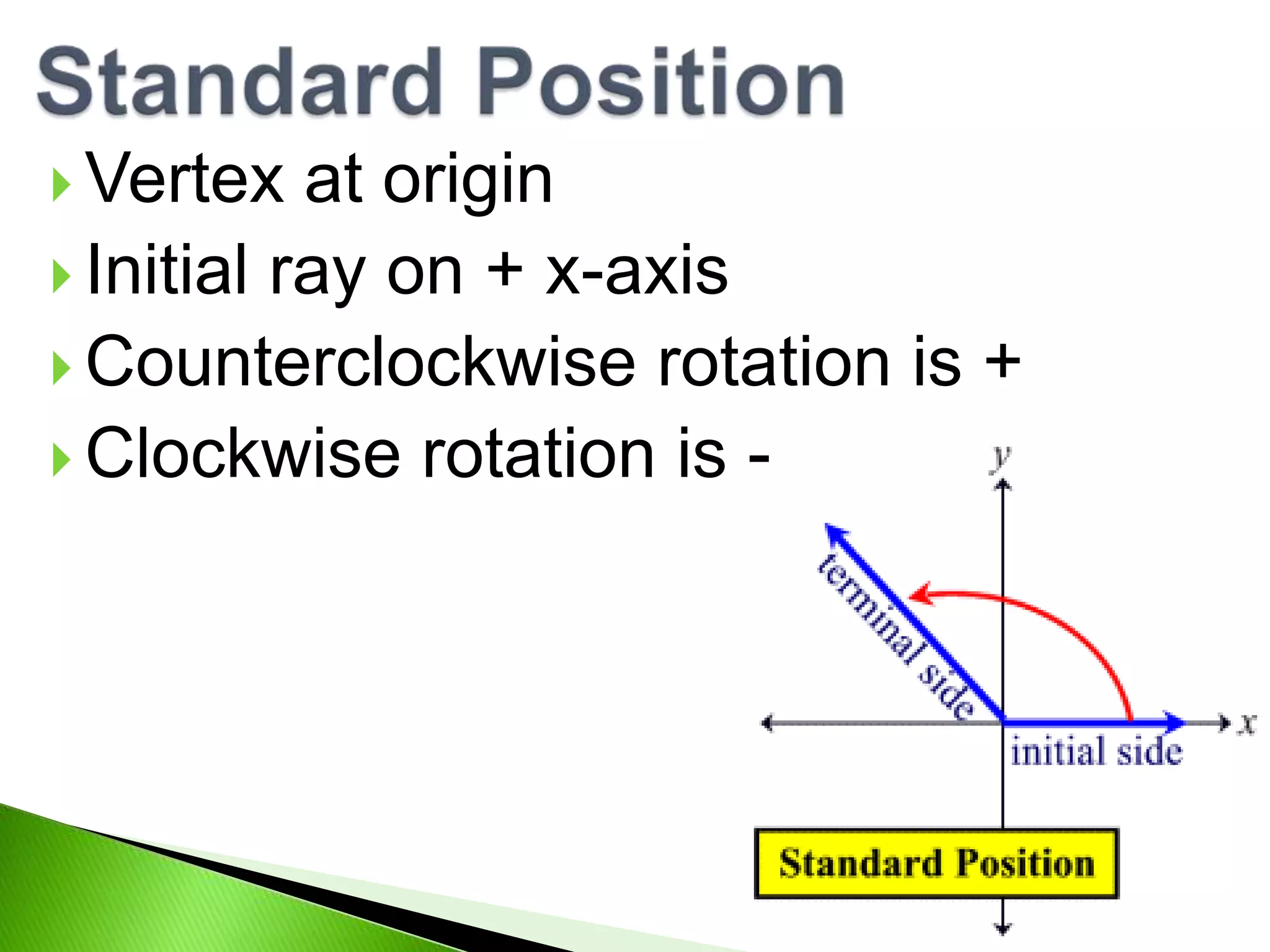  Vertex
at origin
Initial ray on + x-axis
Counterclockwise rotation is +
Clockwise rotation is -