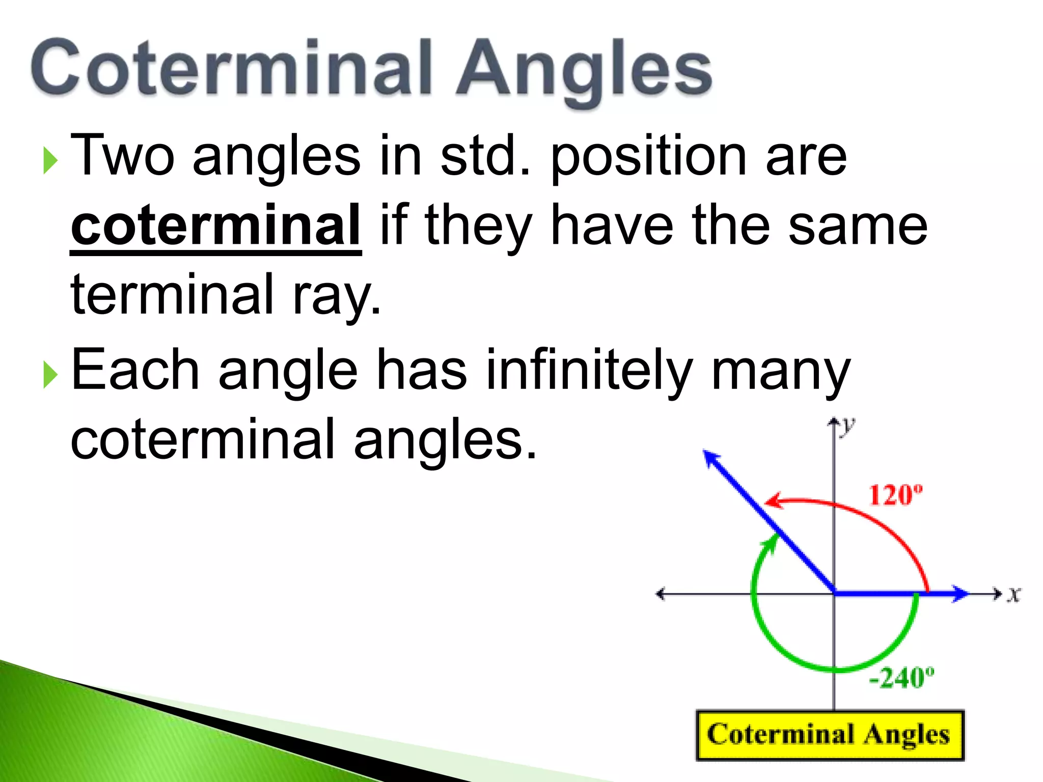  Two
angles in std. position are
coterminal if they have the same
terminal ray.
Each angle has infinitely many
coterminal angles.