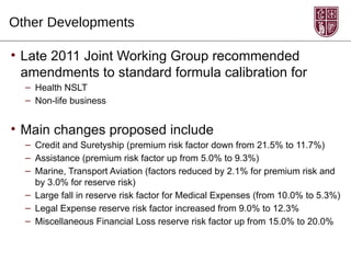 Other Developments

• Late 2011 Joint Working Group recommended
  amendments to standard formula calibration for
  – Health NSLT
  – Non-life business


• Main changes proposed include
  – Credit and Suretyship (premium risk factor down from 21.5% to 11.7%)
  – Assistance (premium risk factor up from 5.0% to 9.3%)
  – Marine, Transport Aviation (factors reduced by 2.1% for premium risk and
    by 3.0% for reserve risk)
  – Large fall in reserve risk factor for Medical Expenses (from 10.0% to 5.3%)
  – Legal Expense reserve risk factor increased from 9.0% to 12.3%
  – Miscellaneous Financial Loss reserve risk factor up from 15.0% to 20.0%
 