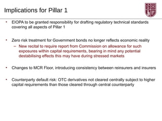 Implications for Pillar 1
•   EIOPA to be granted responsibility for drafting regulatory technical standards
    covering all aspects of Pillar 1


•   Zero risk treatment for Government bonds no longer reflects economic reality
     – New recital to require report from Commission on allowance for such
       exposures within capital requirements, bearing in mind any potential
       destabilising effects this may have during stressed markets

•   Changes to MCR Floor, introducing consistency between reinsurers and insurers

•   Counterparty default risk: OTC derivatives not cleared centrally subject to higher
    capital requirements than those cleared through central counterparty
 