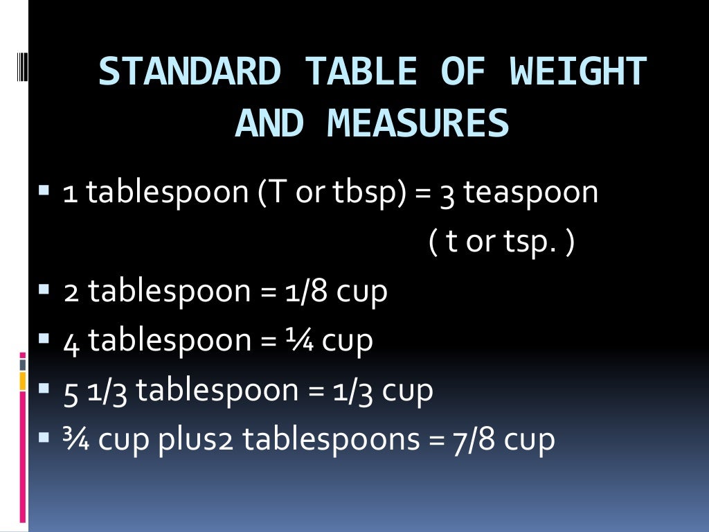7 1 standard table of weight and measures