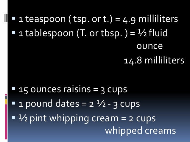 fluid to tsp oz 1 measures table 7 weight and of standard 1