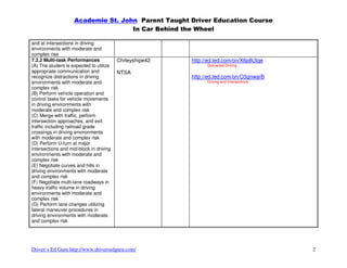 Academie St. John Parent Taught Driver Education Course
                                    In Car Behind the Wheel

and at intersections in driving
environments with moderate and
complex rise
7.2.2 Multi-task Performances            Chrleyshipe42   http://ed.ted.com/on/X6p8UIqe
(A) The student is expected to utilize                         Distracted Driving
appropriate communication and            NTSA
recognize distractions in driving                        http://ed.ted.com/on/O3gnwarB
environments with moderate and                                 Driving and Intersections
complex risk
(B) Perform vehicle operation and
control tasks for vehicle movements
in driving environments with
moderate and complex risk
(C) Merge with traffic, perform
intersection approaches, and exit
traffic including railroad grade
crossings in driving environments
with moderate and complex risk
(D) Perform U-turn at major
intersections and mid-block in driving
environments with moderate and
complex risk
(E) Negotiate curves and hills in
driving environments with moderate
and complex risk
(F) Negotiate multi-lane roadways in
heavy traffic volume in driving
environments with moderate and
complex risk
(G) Perform lane changes utilizing
lateral maneuver procedures in
driving environments with moderate
and complex risk




Driver’s Ed Guru http://www.driversedguru.com/                                             2
 