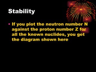 Stability If you plot the neutron number N against the proton number Z for all the known nuclides, you get the diagram shown here 