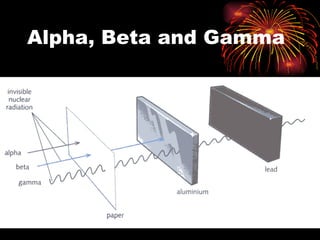 Alpha, Beta and Gamma 