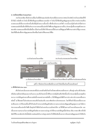2



2)                         ก
                          (Twisted Pair)
                         ก           ก                                                                  ก                               F                    ก                             F   ก     ก                                                              F                                       ก                                       F
                     2   50 F           F F F                                                                                                               75            F                    F F F                                                              ก                                                     ก               F
                            ก ก             F F F                                                                                                                             ก ก                                                ก                              F F                                                                                 ก
                       ก             ก ก ก                                                                                          F               ก                                                ก                           กF                        F                                    ก                   F
                    ก           ก                 F                                                                                                 F                          F                                                                                                    F                   F                   ก
                   F F                        ก                                                         F               F                                        F




                                                             (ก)         F                          ก                                                                                  ( ) F                           ก                                                        ก

                                                                                                                                        11                            ก




                                                         (ก) F F                              ก                                                              ( ) F F                                             ก                                                      F                                                                       F

                                                                                          12 F F                                                    ก                                                        F               ก                                                                      F
3)           F                   (Fiber Optic)
                       F                             ก ก                                            ก           F                           F               กF                                 ก                        ก                          F                        F                   ก               F                   F
     F                         ก F F                                         ก                      F                           F                           F ก               F F F                      F                 ก                      กF                                        F                           ก                   F
                   ก       F F                   F                 ก                          ก ก F                                 ก                                                  F                                       ก          F                    Fก                                                               ก
                           F                 F       F        F ก                         F                 F               F                                             กก                   ก                                              F                 กF                                      ก                   ก                       ก
         F                 ก         F                                               F กF                               F F                             F                                                        F                                     F                                        ก                               F ก
กF ก                                     F           ก                                F       F F                                       ก                                          F                                 F F F                                                              F                   ก
                   ก                                     ก         F F           F                                                              F                     F                            F F                                ก                                                         ก                   ก
                 F F                     ก ก                                                            ก           F                               F F              ก F                                              กก                                                                                                    F F


                                             ก                     ก             กก
 