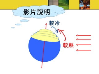 影片說明 較熱 較冷 