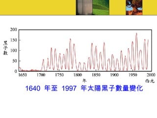 1640  年至  1997  年太陽黑子數量變化 