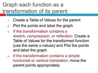 Graph each function as a
transformation of its parent
  1.   Create a Table of Values for the parent
  2.   Plot the points and label the graph
  3.   If the transformation contains a
       stretch, compression, or reflection: Create a
       Table of Values for the transformed function
       (use the same x-values) and Plot the points
       and label the graph
  4.   If the transformation contains a simple
       horizontal or vertical translation: move the
       parent points appropriately
 