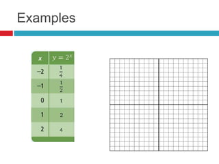 Examples
 