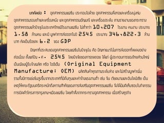 : 10,207 1.58 2545 346,822.3 6.2 GDP.. 2545 (Original Equipment Manufacture: OEM)  