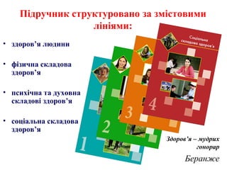 Підручник структуровано за змістовими
лініями:
• здоров’я людини
• фізична складова
здоров’я
• психічна та духовна
складові здоров’я
• соціальна складова
здоров’я
Здоров’я – мудрих
гонорар
Беранже
 