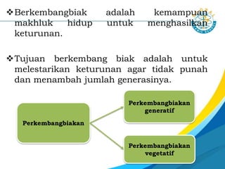 Berkembangbiak adalah kemampuan
makhluk hidup untuk menghasilkan
keturunan.
Tujuan berkembang biak adalah untuk
melestarikan keturunan agar tidak punah
dan menambah jumlah generasinya.
Perkembangbiakan
Perkembangbiakan
vegetatif
Perkembangbiakan
generatif
 