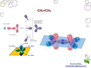 Κων/νος Θέος,
kostasctheos@icloud.com
CH2=CΗ2
 