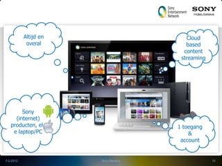 Altijd en                     Cloud
            overal                       based
                                        content
                                       streaming




        Sony
     (internet)
   producten, elk                     1 toegang
    e laptop/PC                           &
                                       account


7-2-2012               Sony Benelux                10
 