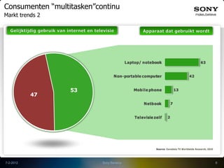 Consumenten “multitasken”continu
Markt trends 2




                                          Laptop/ notebook


                                  Non- portable computer


                  53                         Mobile phone
           47
                                                  Netbook


                                              Televisie zelf




7-2-2012                   Sony Benelux                        6
 