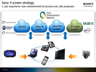Sony 4 screen strategy
1 user experience voor entertainment & services over alle producten




               games           video &                  personal   3rd party
                               music                    content    content




7-2-2012                                 Sony Benelux                          9
 