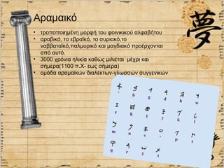 Αραμαικό
• τροποποιημένη μορφή του φοινικικού αλφαβήτου
• αραβικό, το εβραϊκό, το συριακό,το
  ναββαταϊκό,παλμυρικό και μαγδιακό προέρχονται
  από αυτό.
• 3000 χρόνια ηλικία καθώς μιλιέται μέχρι και
  σήμερα(1100 π.Χ- εως σήμερα)
• ομάδα αραμαϊκών διαλέκτων-γλωσσών συγγενικών
 