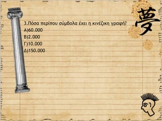 3.Πόσα περίπου σύμβολα έχει η κινέζικη γραφή?
Α)60.000
Β)2.000
Γ)10.000
Δ)150.000
 