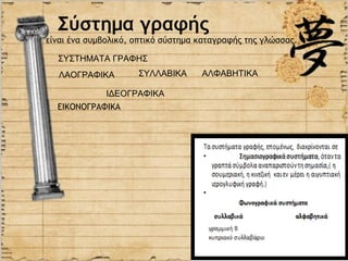 Σύστημα γραφής
είναι ένα συμβολικό, οπτικό σύστημα καταγραφής της γλώσσας.

  ΣΥΣΤΗΜΑΤΑ ΓΡΑΦΗΣ
   ΛΑΟΓΡΑΦΙΚΑ        ΣΥΛΛΑΒΙΚΑ      ΑΛΦΑΒΗΤΙΚΑ

              ΙΔΕΟΓΡΑΦΙΚΑ
  ΕΙΚΟΝΟΓΡΑΦΙΚΑ
 