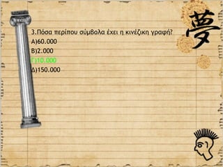 3.Πόσα περίπου σύμβολα έχει η κινέζικη γραφή?
Α)60.000
Β)2.000
Γ)10.000
Δ)150.000
 